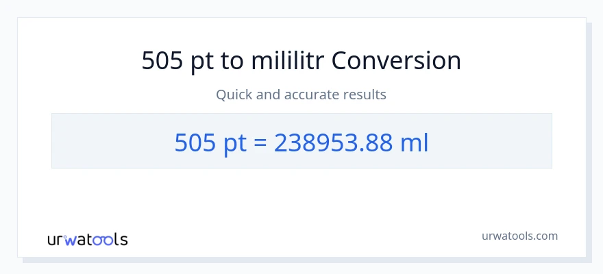 Konwersja 505 Pints do mililitry