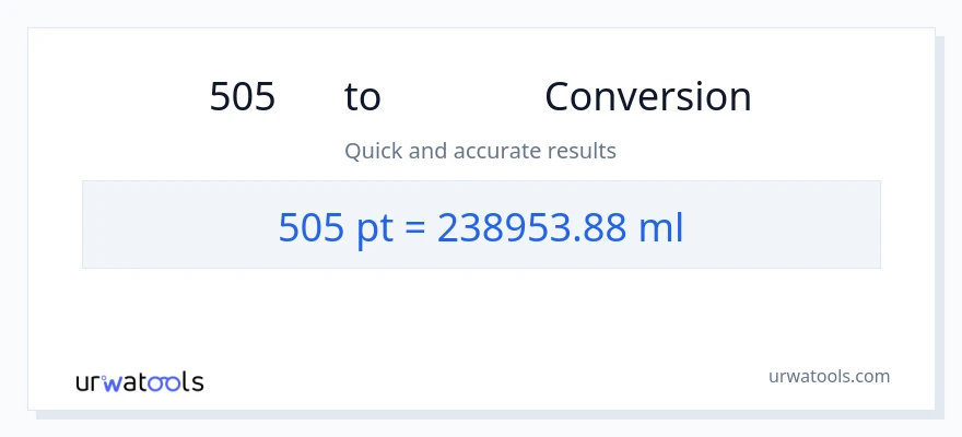 การแปลง 505 Pints เป็น มิลลิลิตร