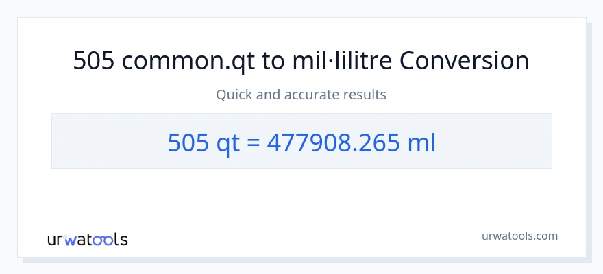 Conversió de 505 Quarts a mil·lilitres