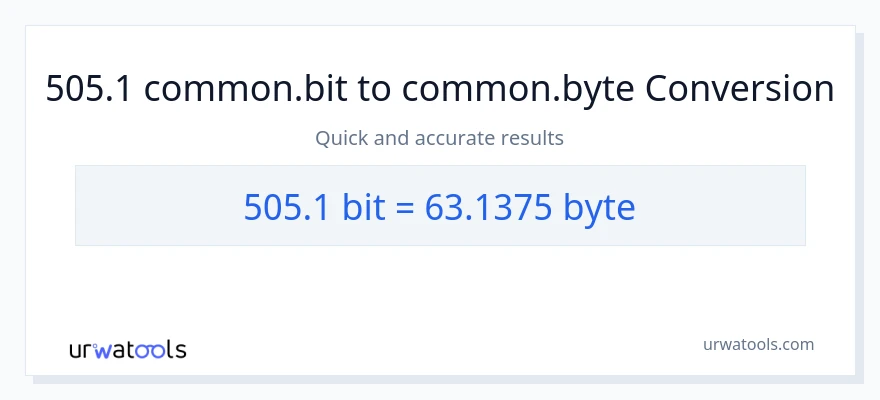 505.1 Bits இலிருந்து Bytes வரை மாற்றம்