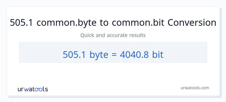 التحويل من 505.1 Bytes إلى Bits