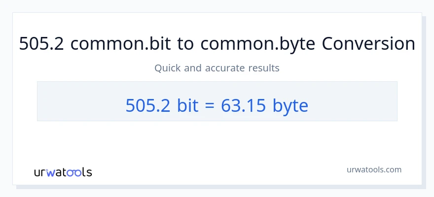 التحويل من 505.2 Bits إلى Bytes