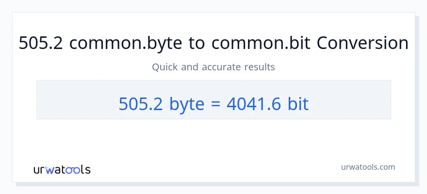 التحويل من 505.2 Bytes إلى Bits