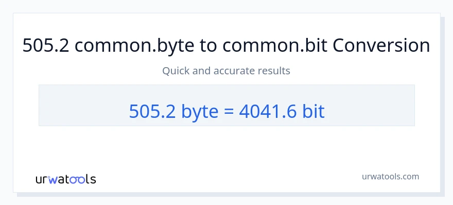 505.2 Bytes ته Bits بدلون