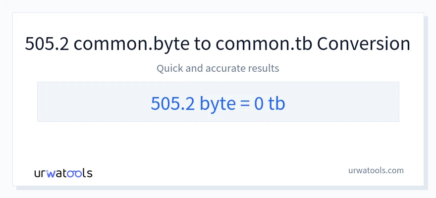 505.2 Bytes 到 Terabytes 轉換