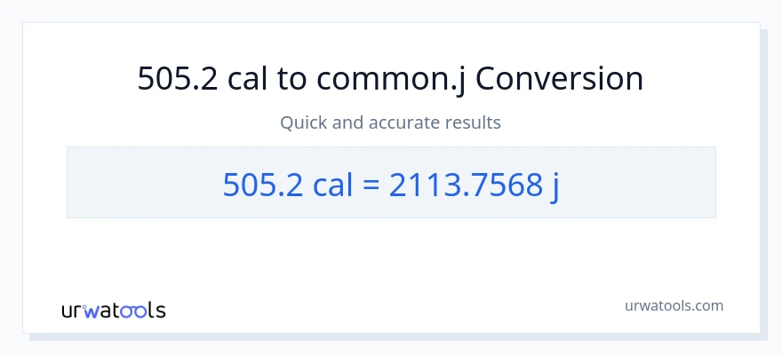 Conversió de 505.2 calories a joules