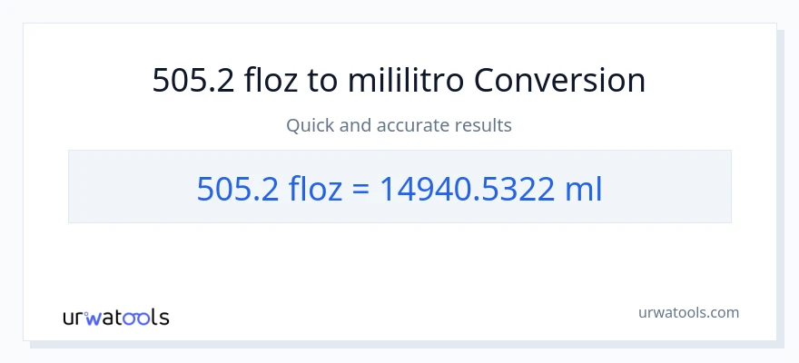 505.2 mga onsa ng likido patungong mga mililitro na conversion
