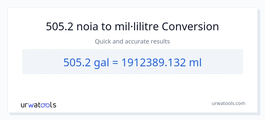 Conversió de 505.2 Galons a mil·lilitres
