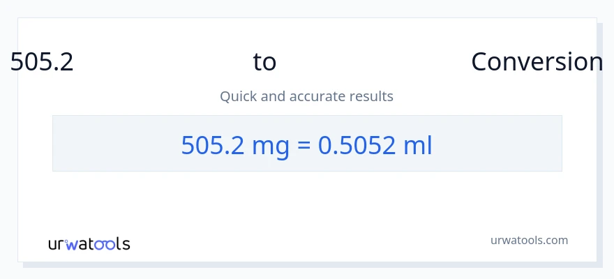 505.2 മില്ലിഗ്രാം ൽ നിന്ന് മില്ലിലിറ്റർ ലേക്ക് പരിവർത്തനം
