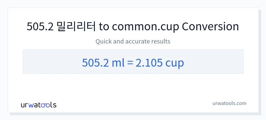 505.2 밀리리터에서 컵으로의 변환