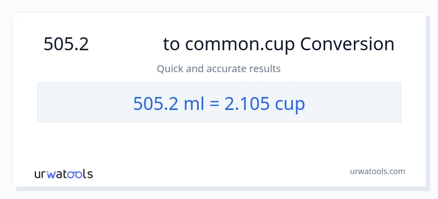 การแปลง 505.2 มิลลิลิตร เป็น ถ้วย