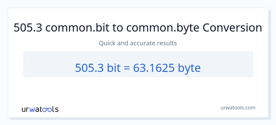 505.3 Bits ته Bytes بدلون