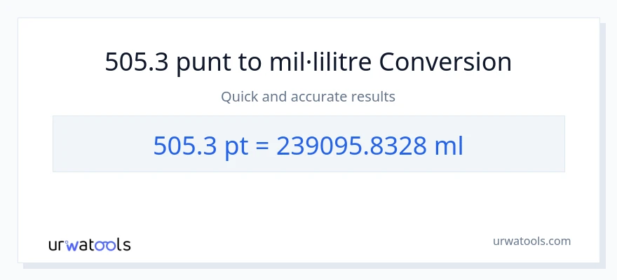 Conversió de 505.3 Pints a mil·lilitres