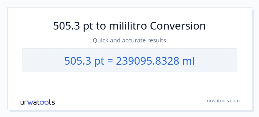505.3 Pints patungong mga mililitro na conversion
