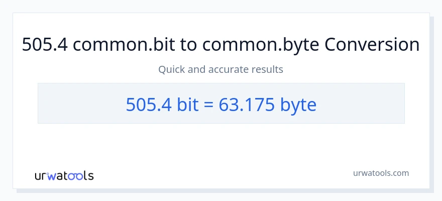 Conversió de 505.4 Bits a Bytes