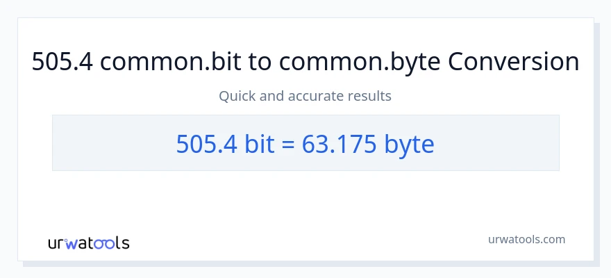 505.4 Bits இலிருந்து Bytes வரை மாற்றம்