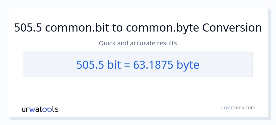 505.5 Bits இலிருந்து Bytes வரை மாற்றம்