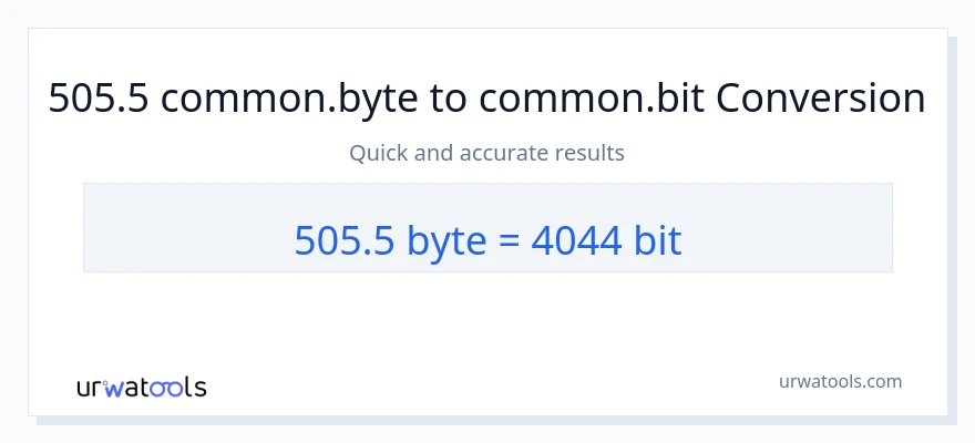 505.5 Bytes ته Bits بدلون