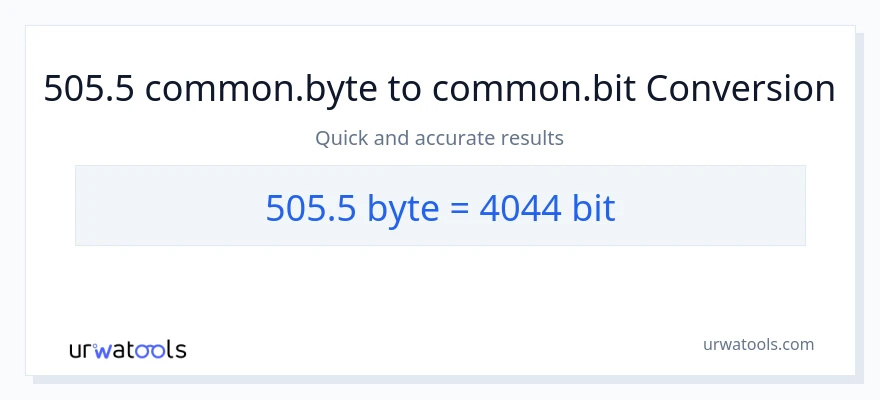 Chuyển đổi 505.5 Bytes sang Bits