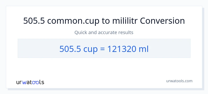 Konverze z šálky na mililitrů: 505.5