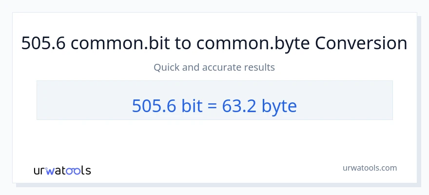 505.6 Bits ته Bytes بدلون