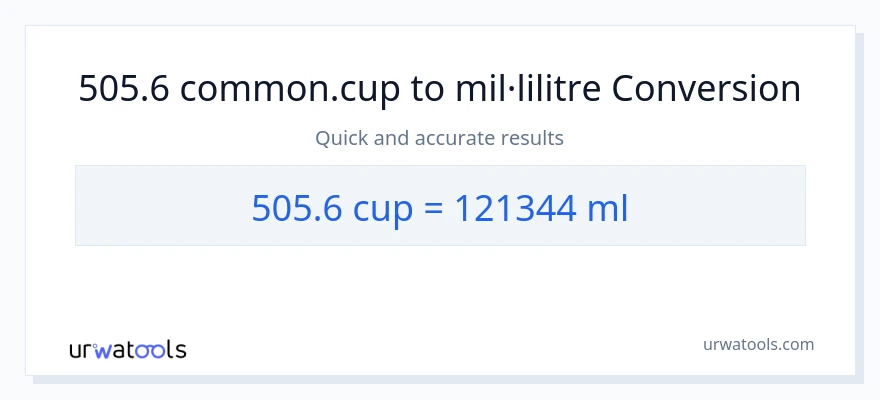 Conversió de 505.6 tasses a mil·lilitres