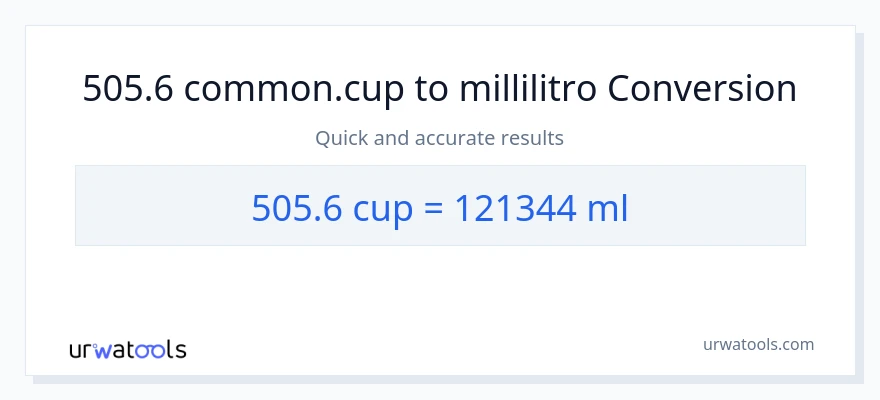 Conversione da 505.6 tazze a millilitri