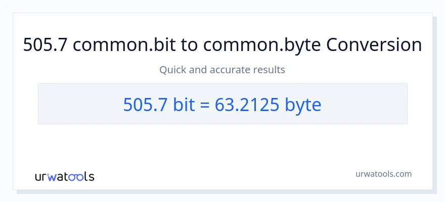 505.7 Bits से Bytes रूपांतरण