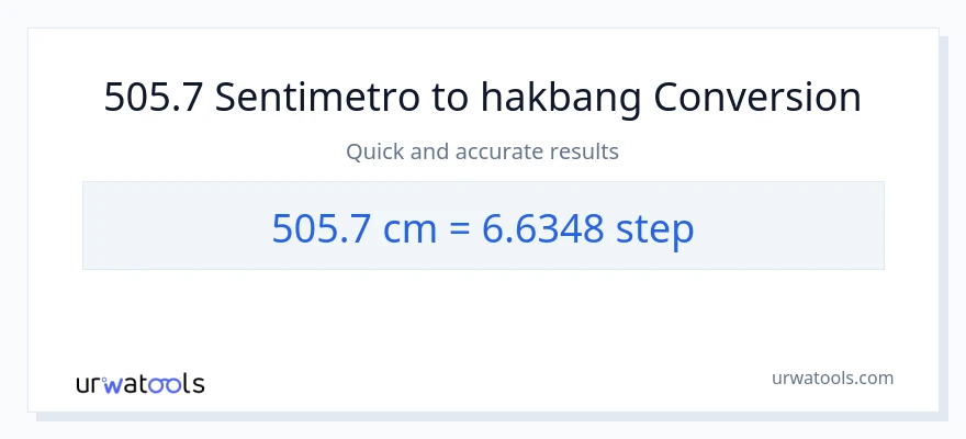 505.7 Mga Sentimetro patungong mga hakbang na conversion