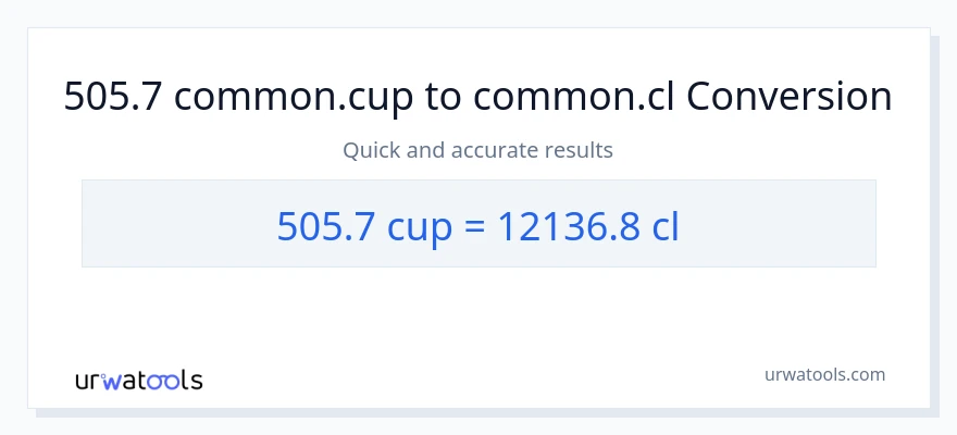 Conversió de 505.7 tasses a Cls