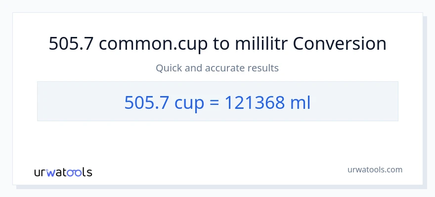 Konverze z šálky na mililitrů: 505.7