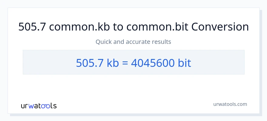 505.7 Kilobytes patungong Bits na conversion