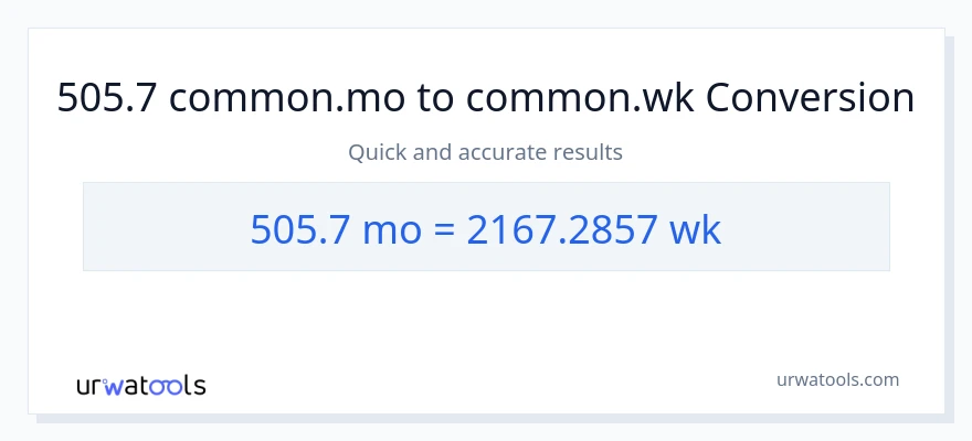 Conversió de 505.7 Mesos a Setmanes