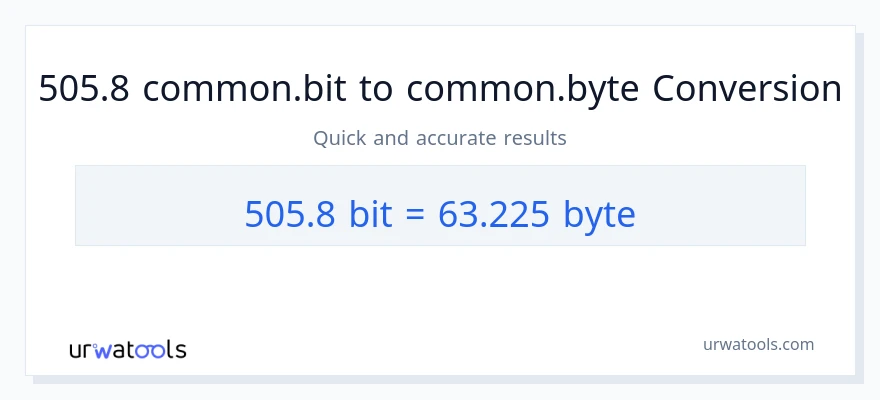 التحويل من 505.8 Bits إلى Bytes