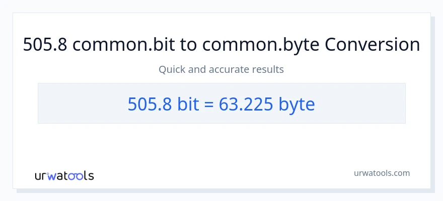 505.8 Bits இலிருந்து Bytes வரை மாற்றம்