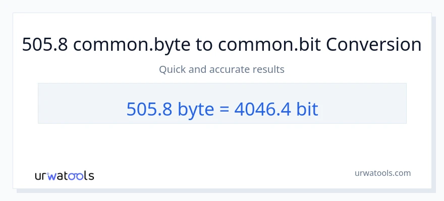505.8 Bytes ته Bits بدلون