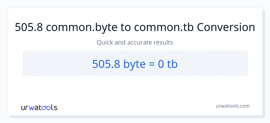 505.8 Bytes patungong Terabytes na conversion