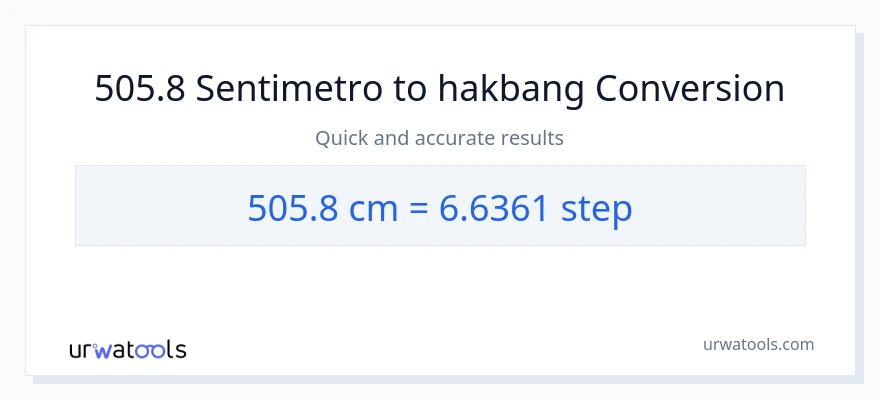 505.8 Mga Sentimetro patungong mga hakbang na conversion