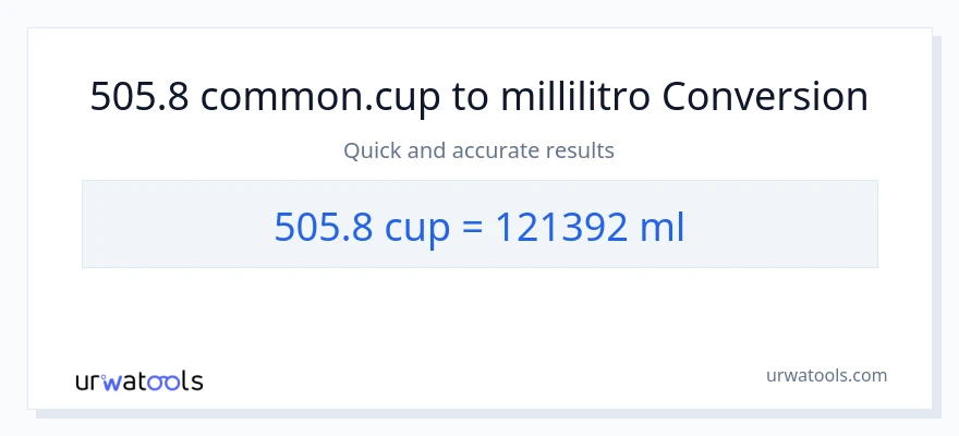 Conversione da 505.8 tazze a millilitri
