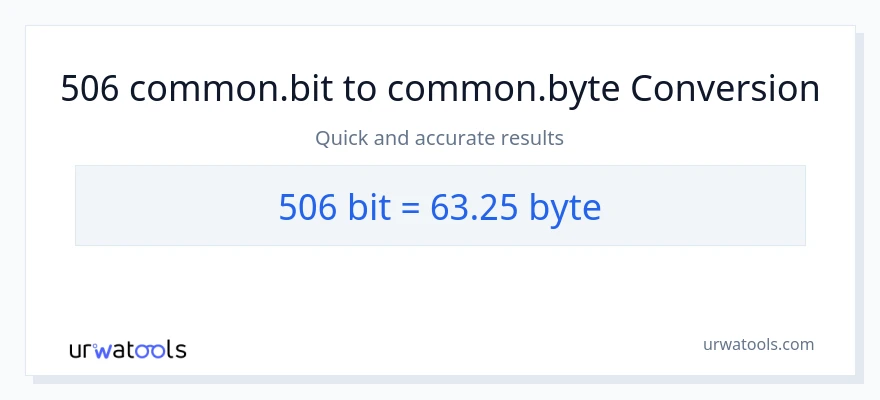 506 Bits இலிருந்து Bytes வரை மாற்றம்
