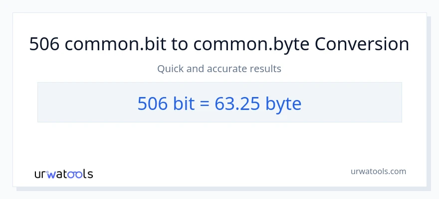 506 Bits'den Bytes'e dönüşüm