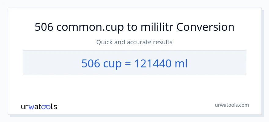 Konverze z šálky na mililitrů: 506