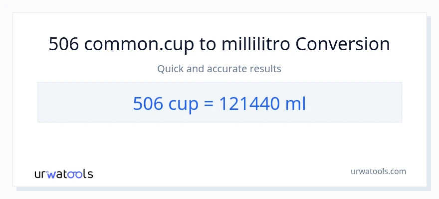 Conversione da 506 tazze a millilitri