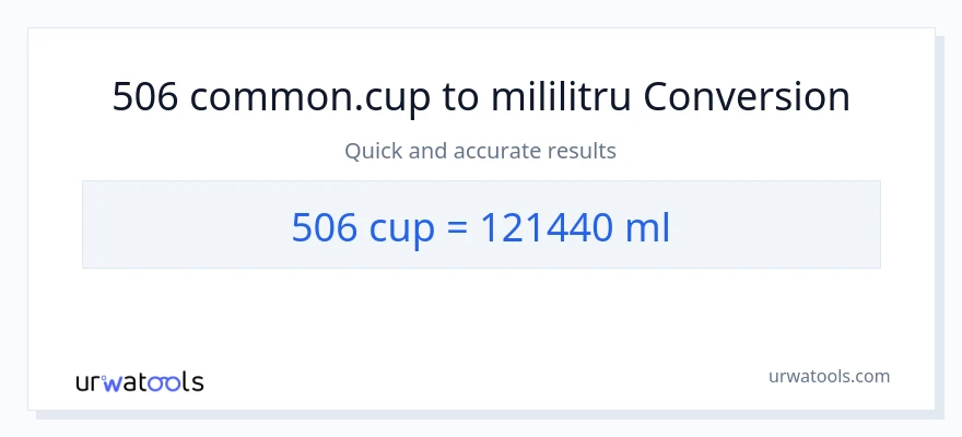 Conversie 506 cupe la mililitri
