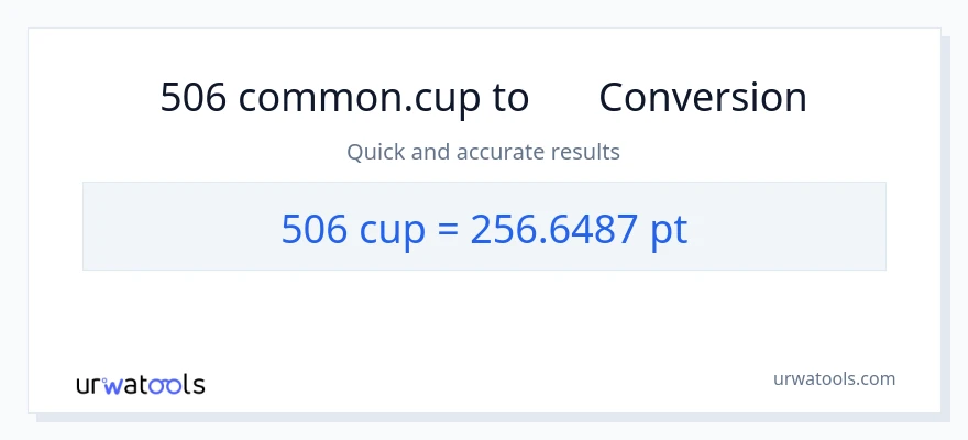 การแปลง 506 ถ้วย เป็น Pints