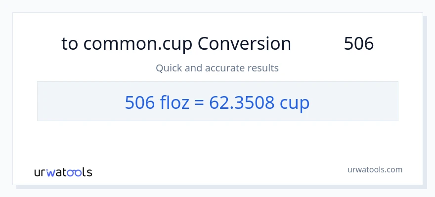 تبدیل 506 اونس مایع به فنجان‌ها