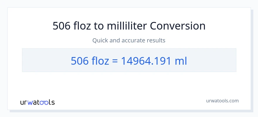 506 flydende ounces til milliliter konvertering