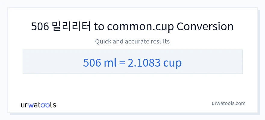 506 밀리리터에서 컵으로의 변환