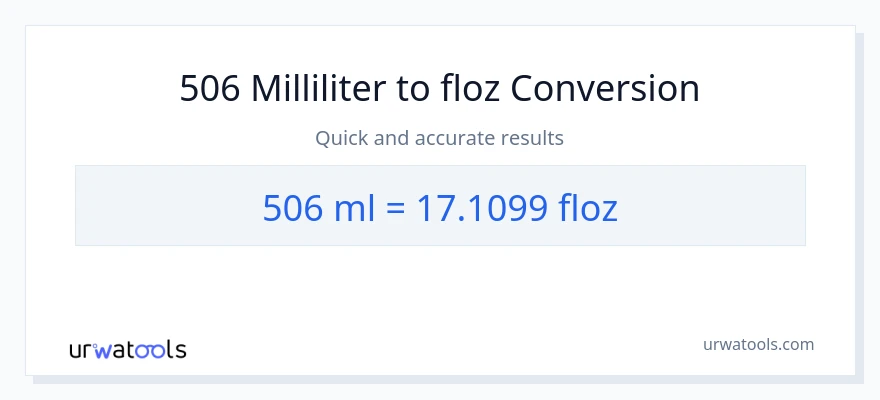 506 milliliter til flydende ounces konvertering