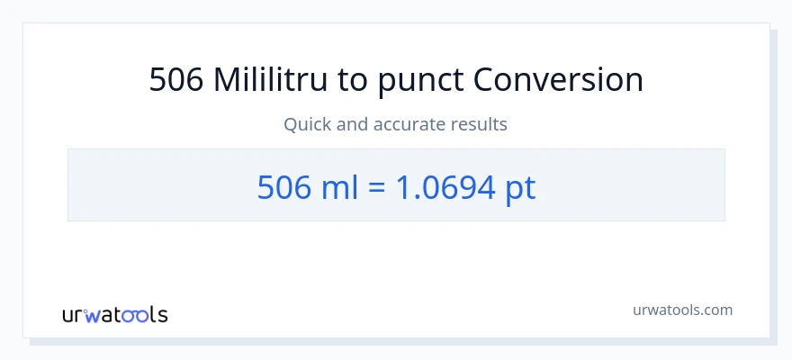 Conversie 506 mililitri la Pints